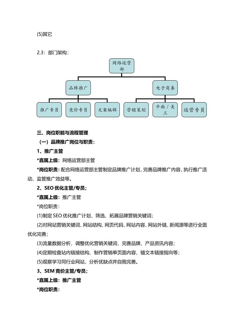 网络运营部岗位职责与管理章程_第3页