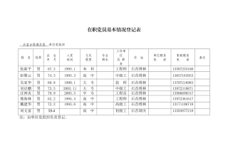 在职党员进社区表格