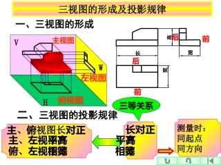计算机绘图-电子讲稿