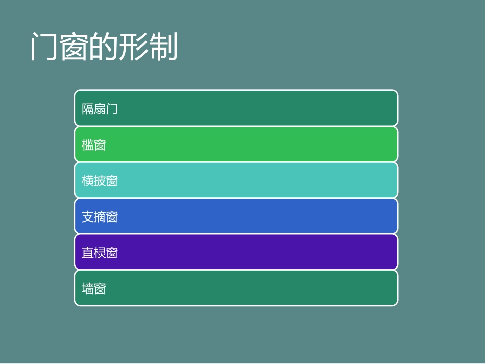 古代门窗的装饰艺术赏析_第3页