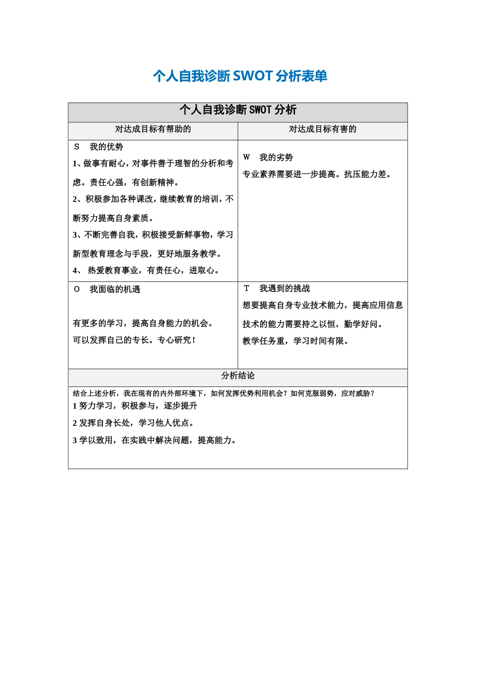 陶之稳个人自我诊断SWOT分析表_第1页