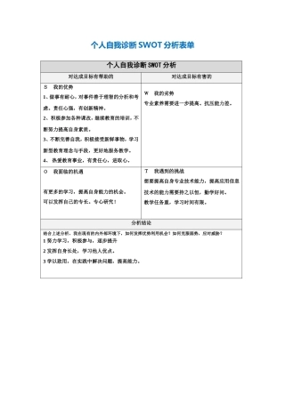 陶之稳个人自我诊断SWOT分析表