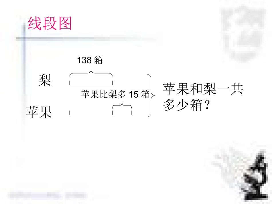 枝形图和线段图_第3页