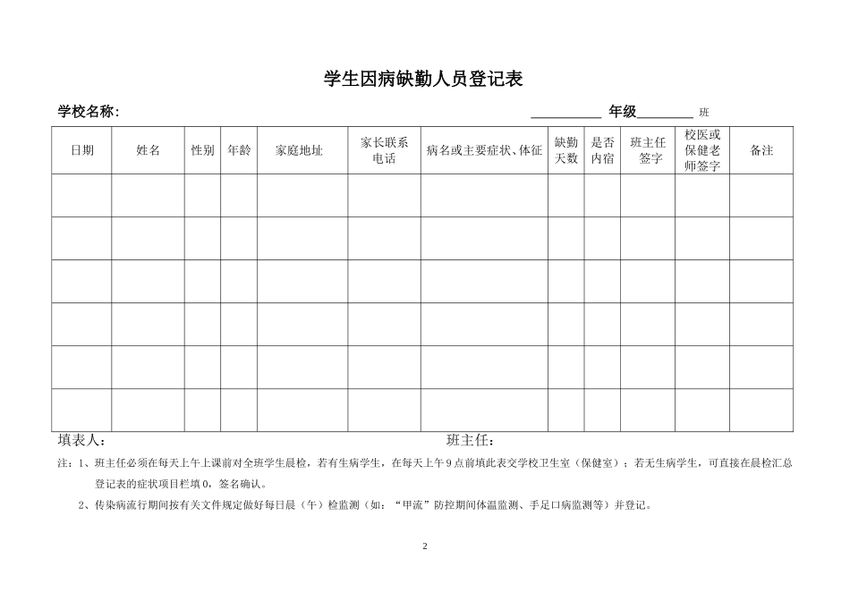 因病缺勤病因追查与登记制度(样本)_第2页