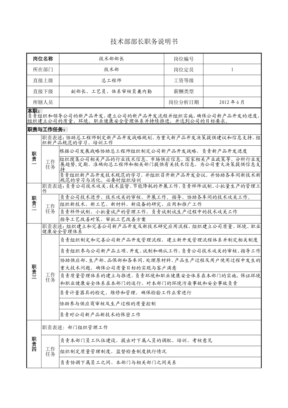 技术部部长职务说明书_第1页