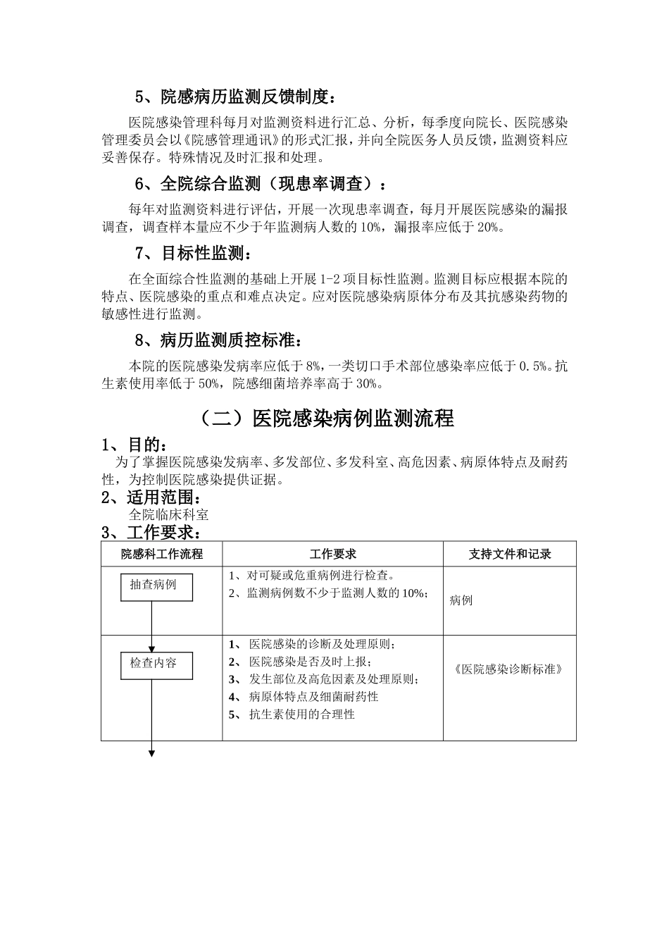 医院感染监测制度_第3页