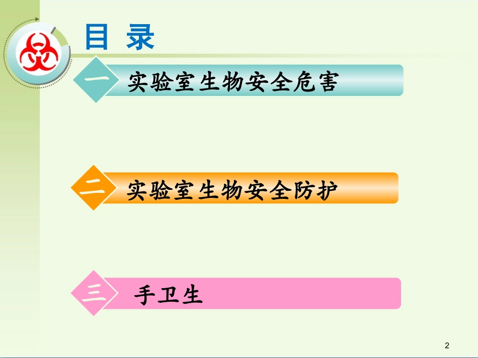 实验室生物安全培训课件_第2页