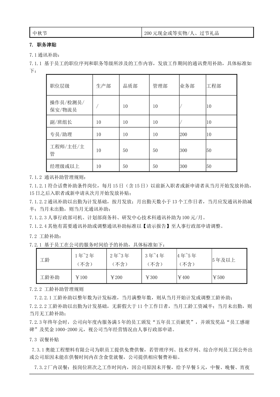 员工福利管理规范(含表格)[1]_第3页
