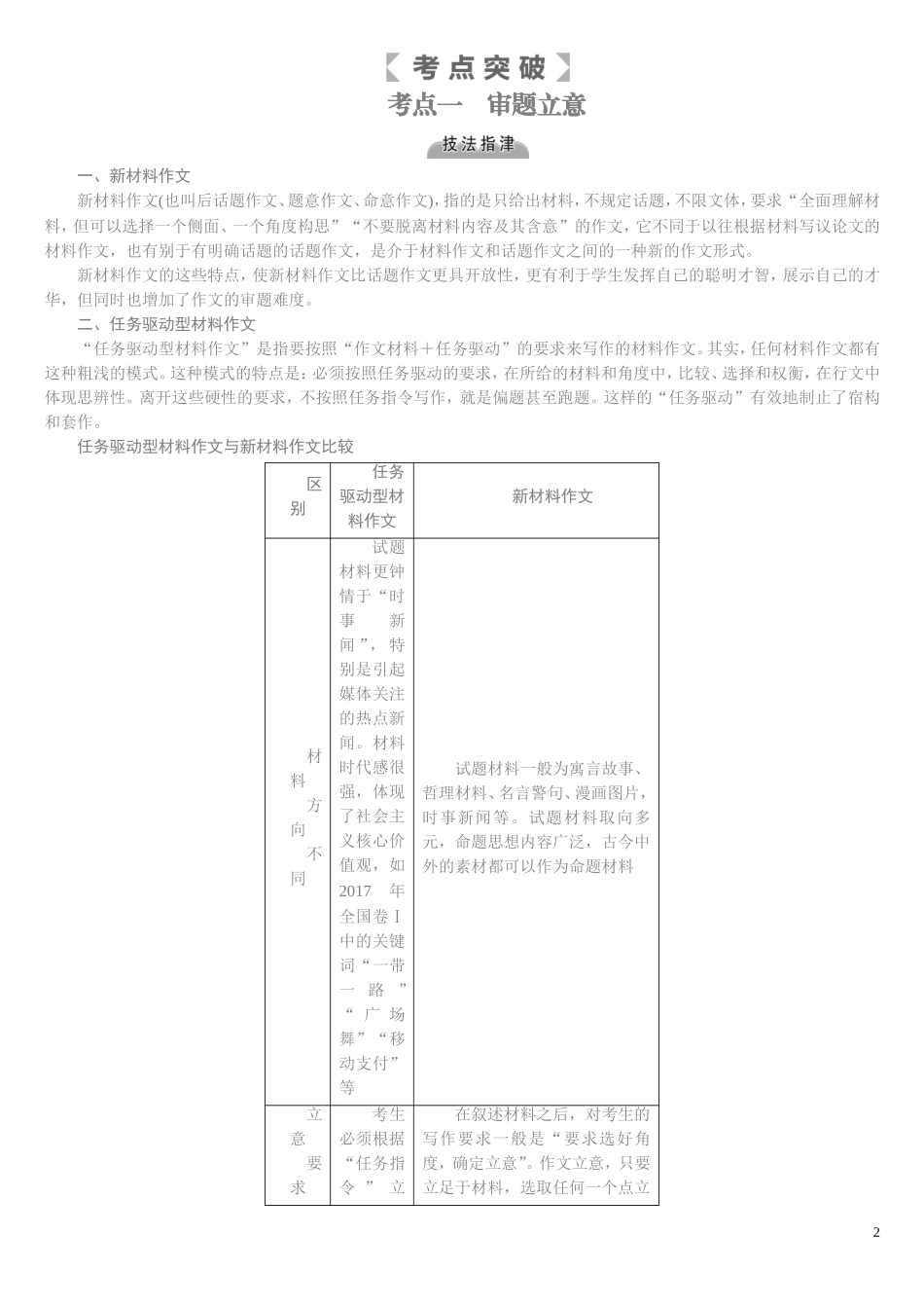 学生2019作文训练_第2页