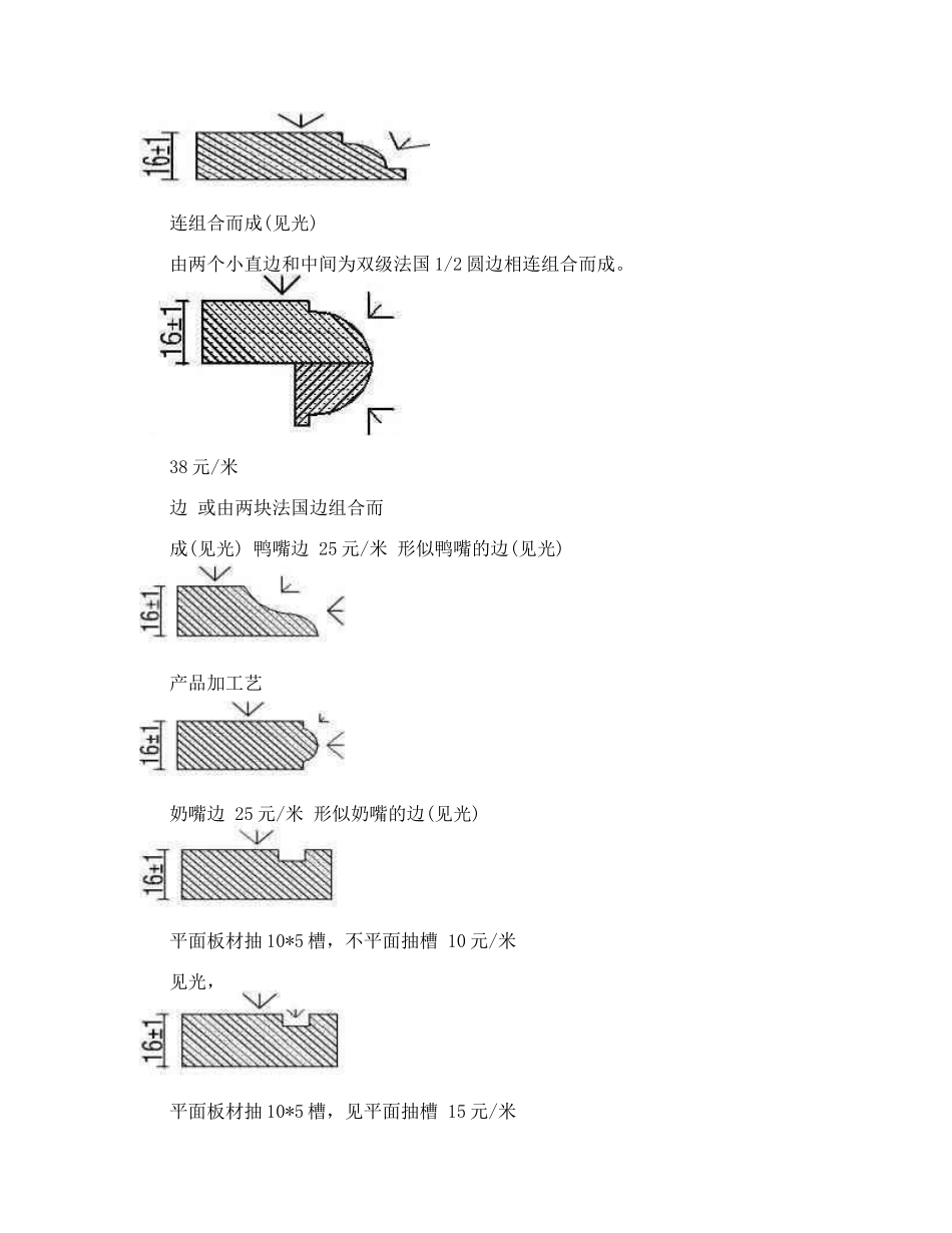 石材加工费行规[整理版]_第3页