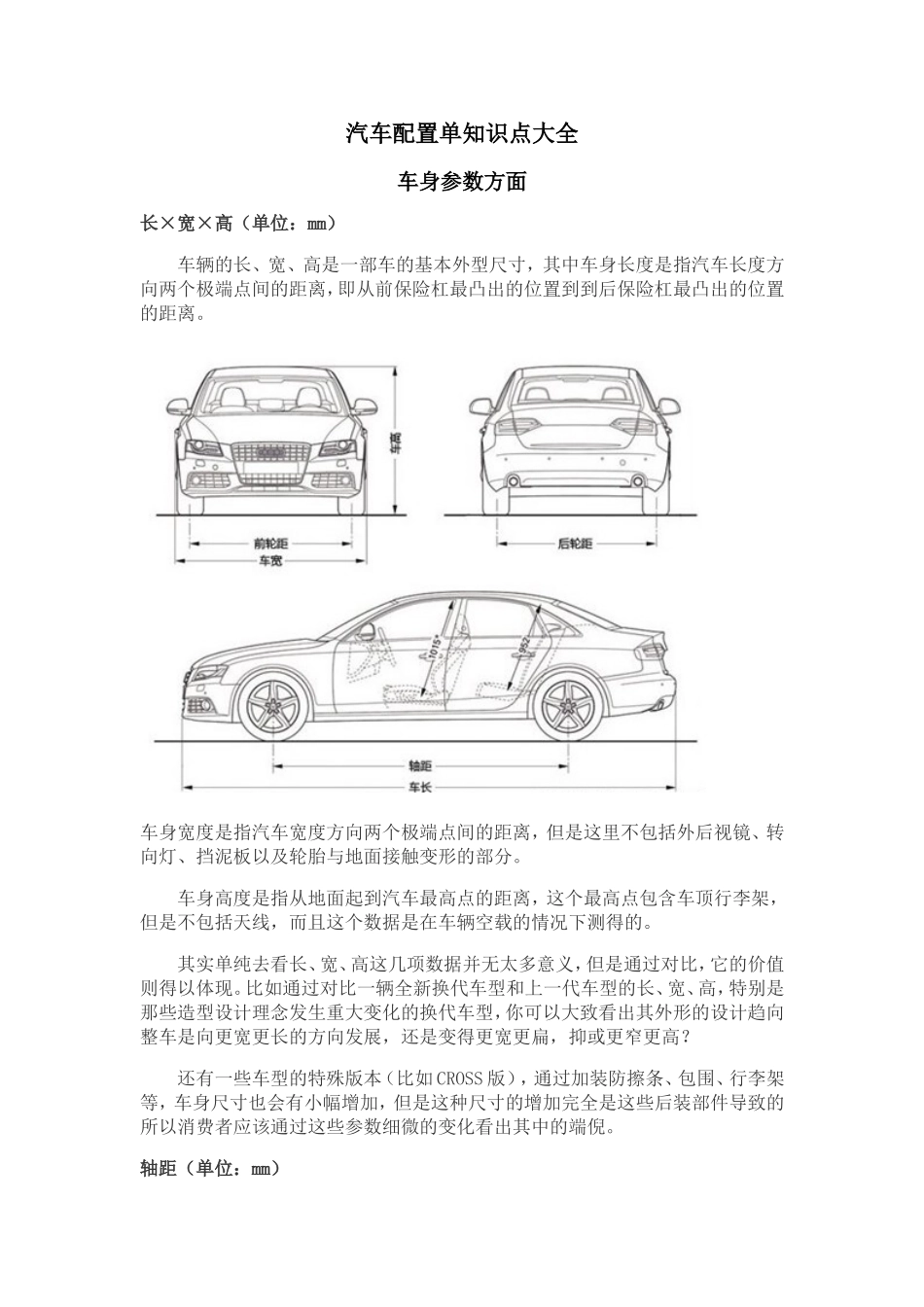 汽车配置单知识点大全_第1页
