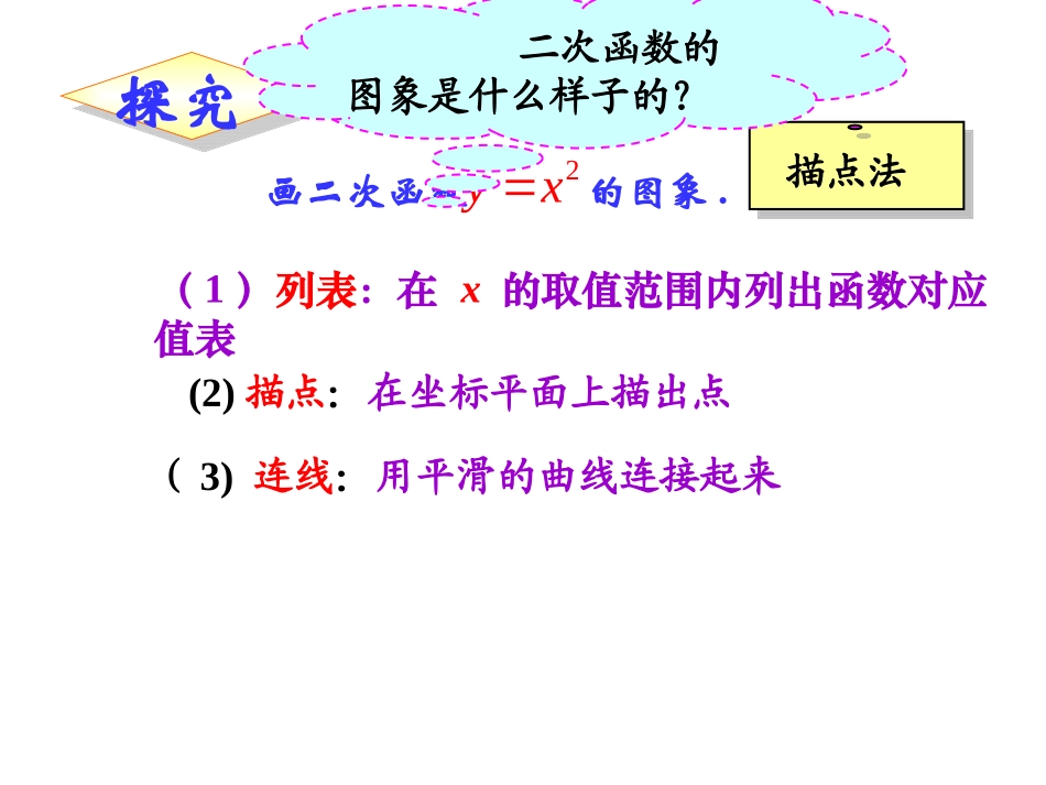 二次函数y=ax2-的图象和性质_第3页