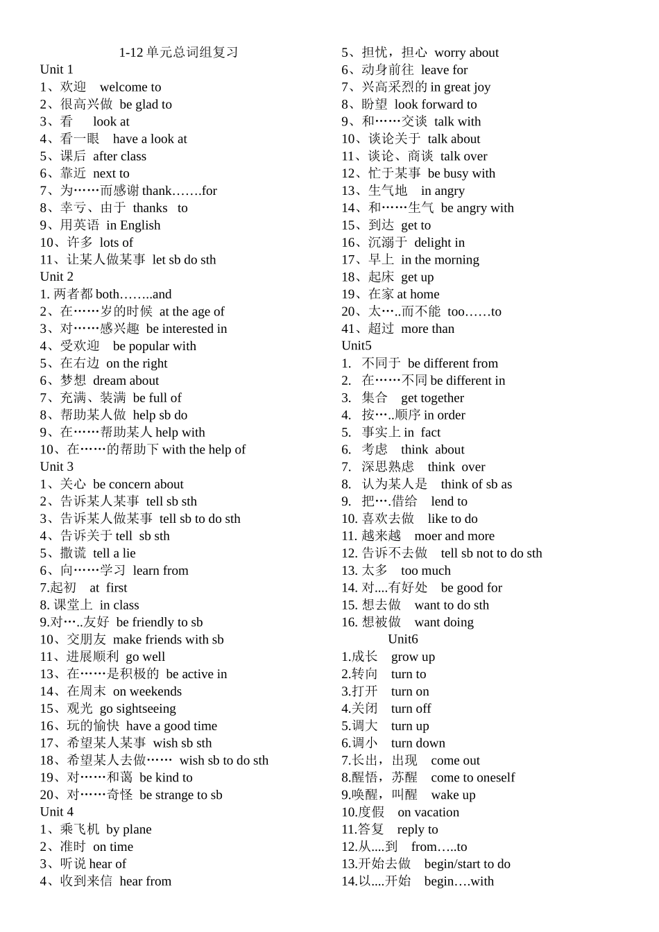 英语基础模块上1--12短语_第1页