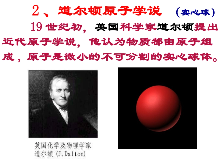 原子结构模型的演变_第3页