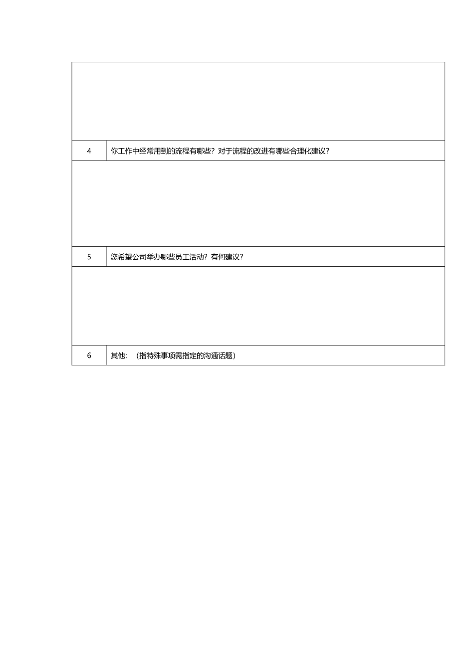员工访谈记录表_第3页