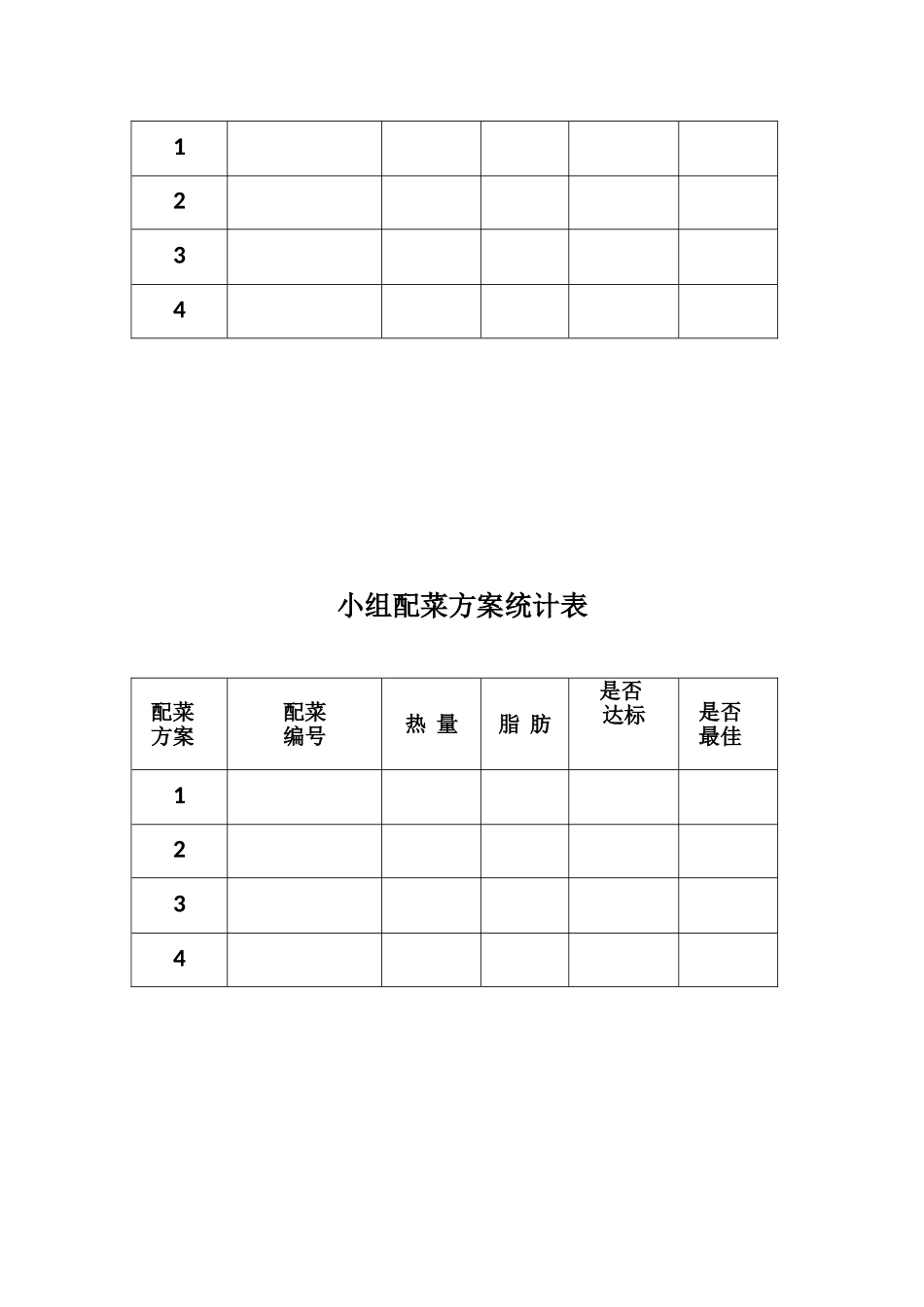 小学数学2011版本小学四年级营养午餐学习素材_第2页
