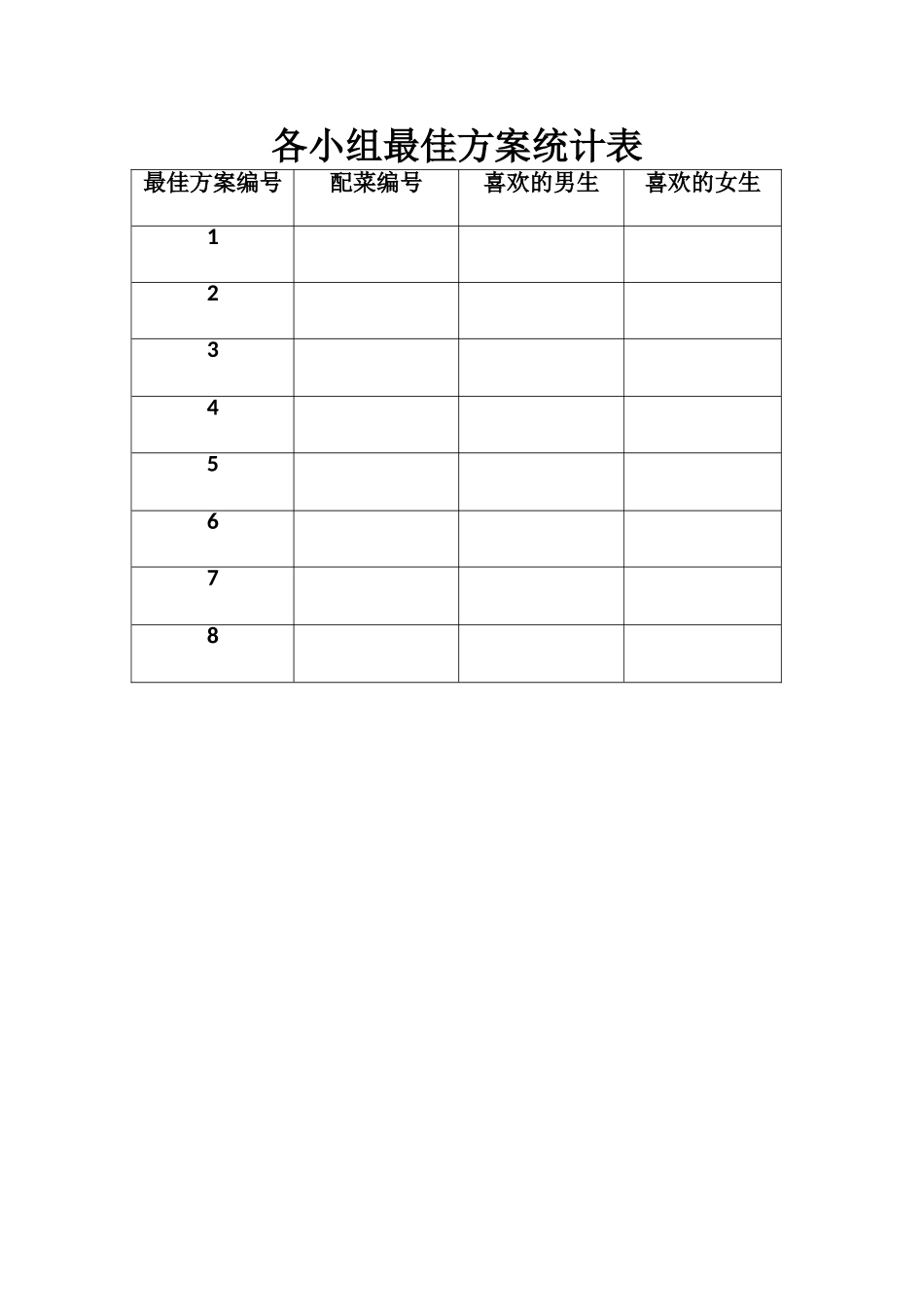 小学数学2011版本小学四年级营养午餐学习素材_第3页