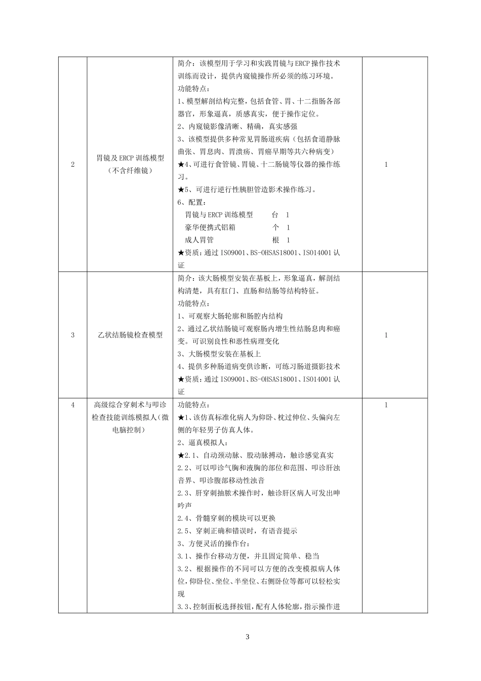 淮北市公共资源交易中心_第3页