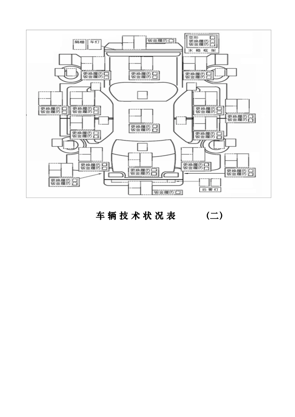 二手车鉴定评估表格_第2页