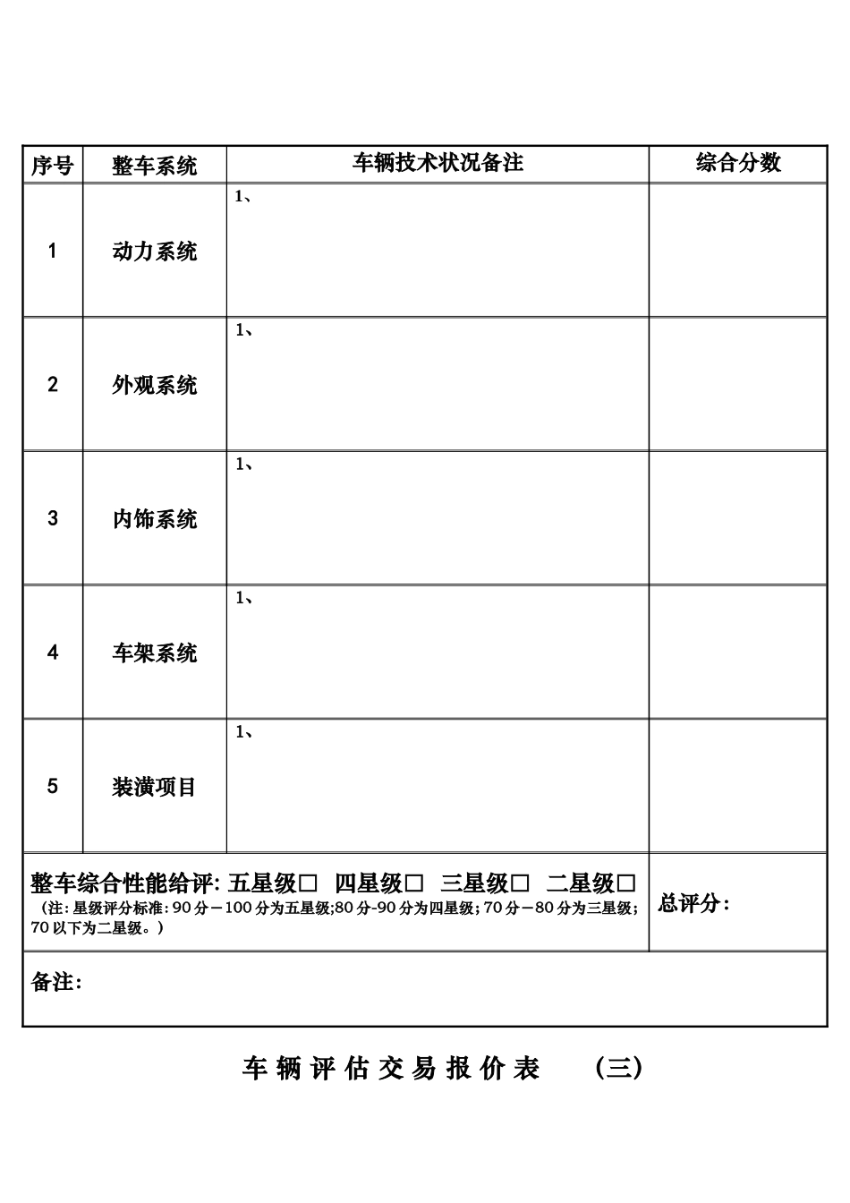 二手车鉴定评估表格_第3页