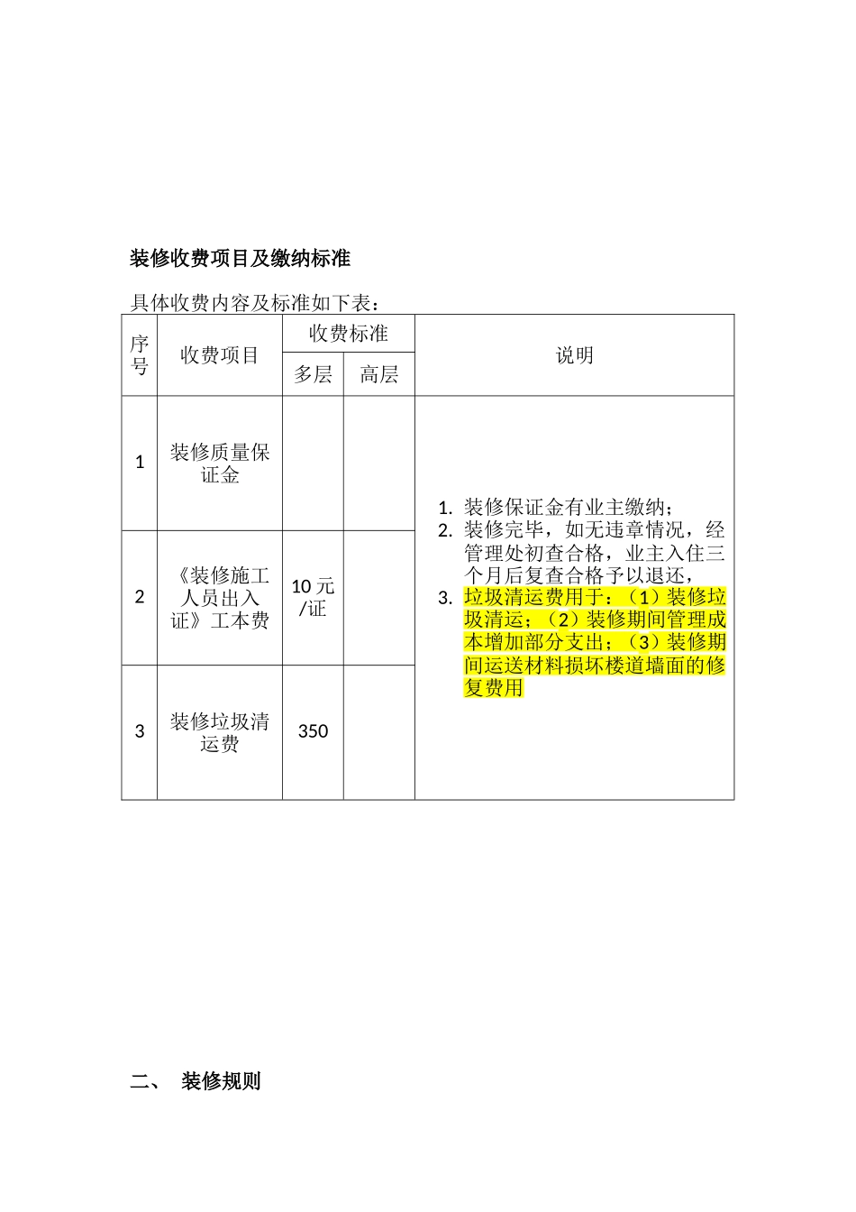 小区装修管理规定_第2页