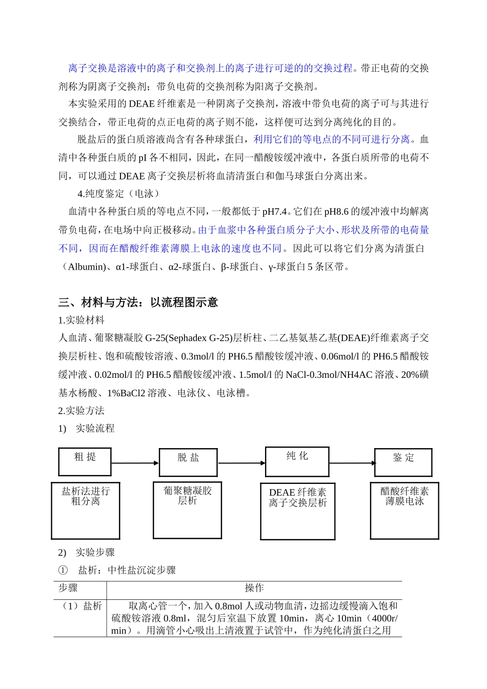 血清清蛋白、γ-球蛋白的分离、提纯与鉴定_第2页