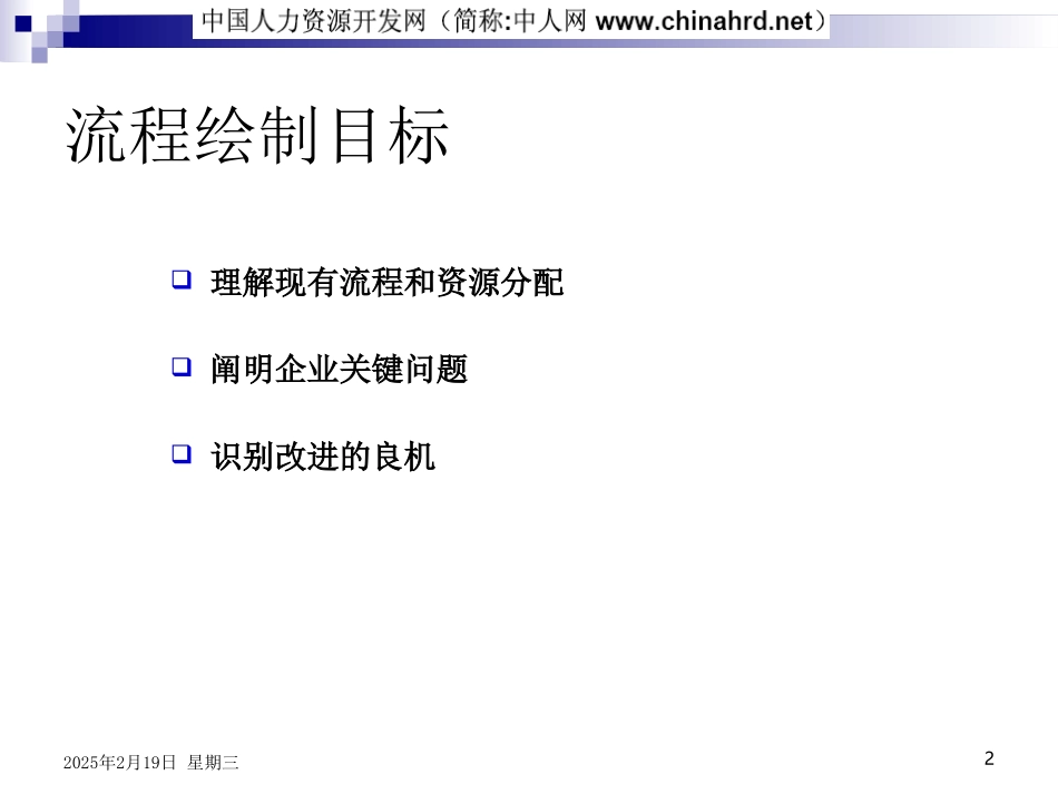 企业管理流程图绘制的方法及技巧_第2页