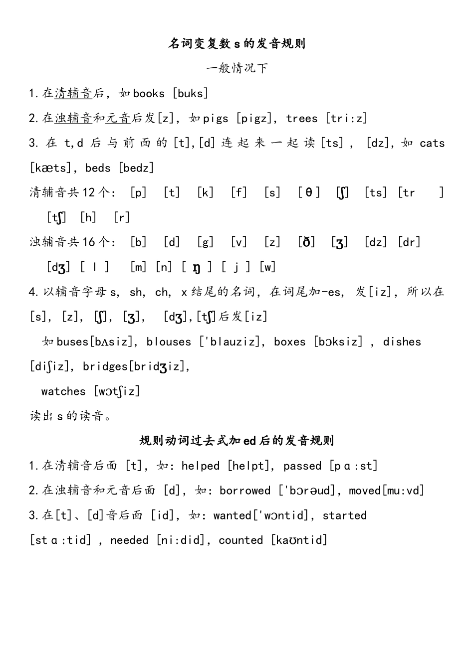 名词变复数s的发音规则_第1页