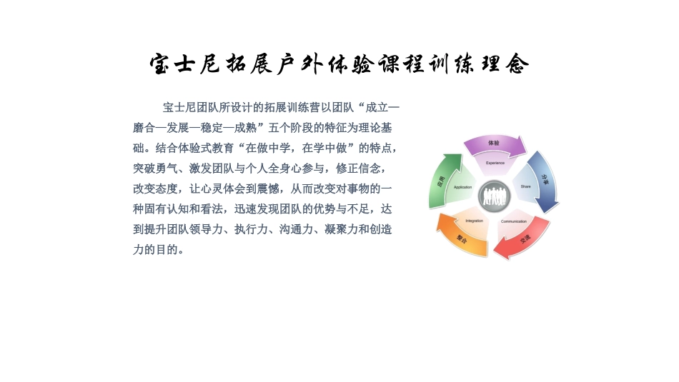 拓展一天方案_第2页