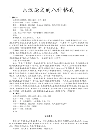 议论文的格式
