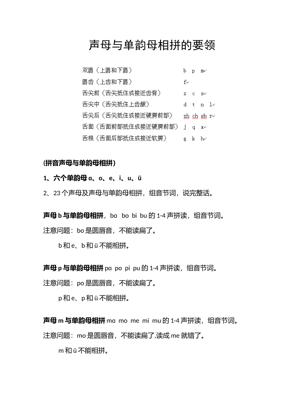 声母与单韵母相拼的要领_第1页