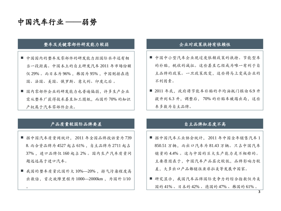 汽车SWOT分析_第3页