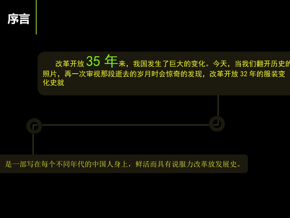 改革开放以来的服饰变迁_第3页