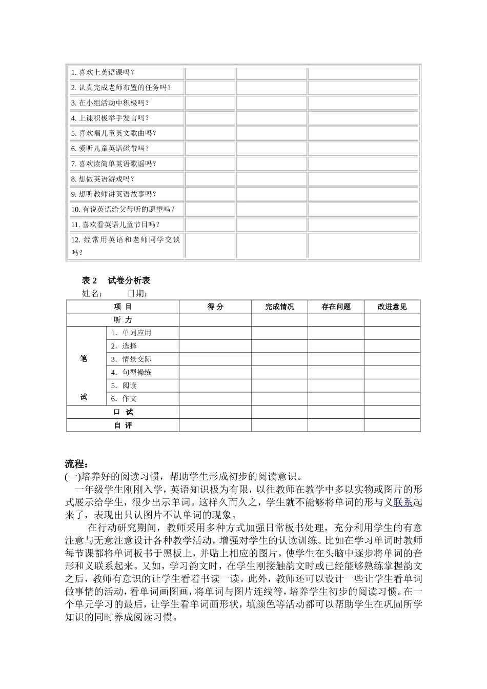 培养良好的阅读习惯作业_第2页