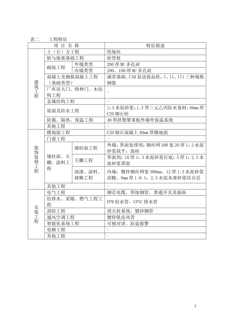 高层住宅造价指标_第2页