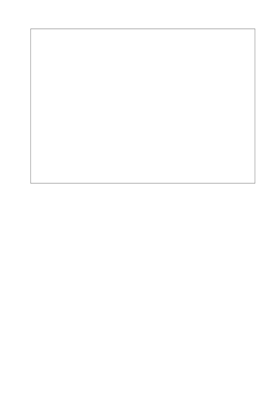 现场工程量确认单_第3页