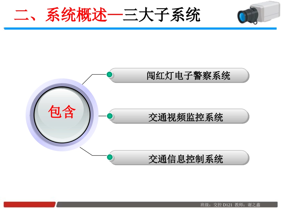 智能交通视频监控系统解决方案30_第3页