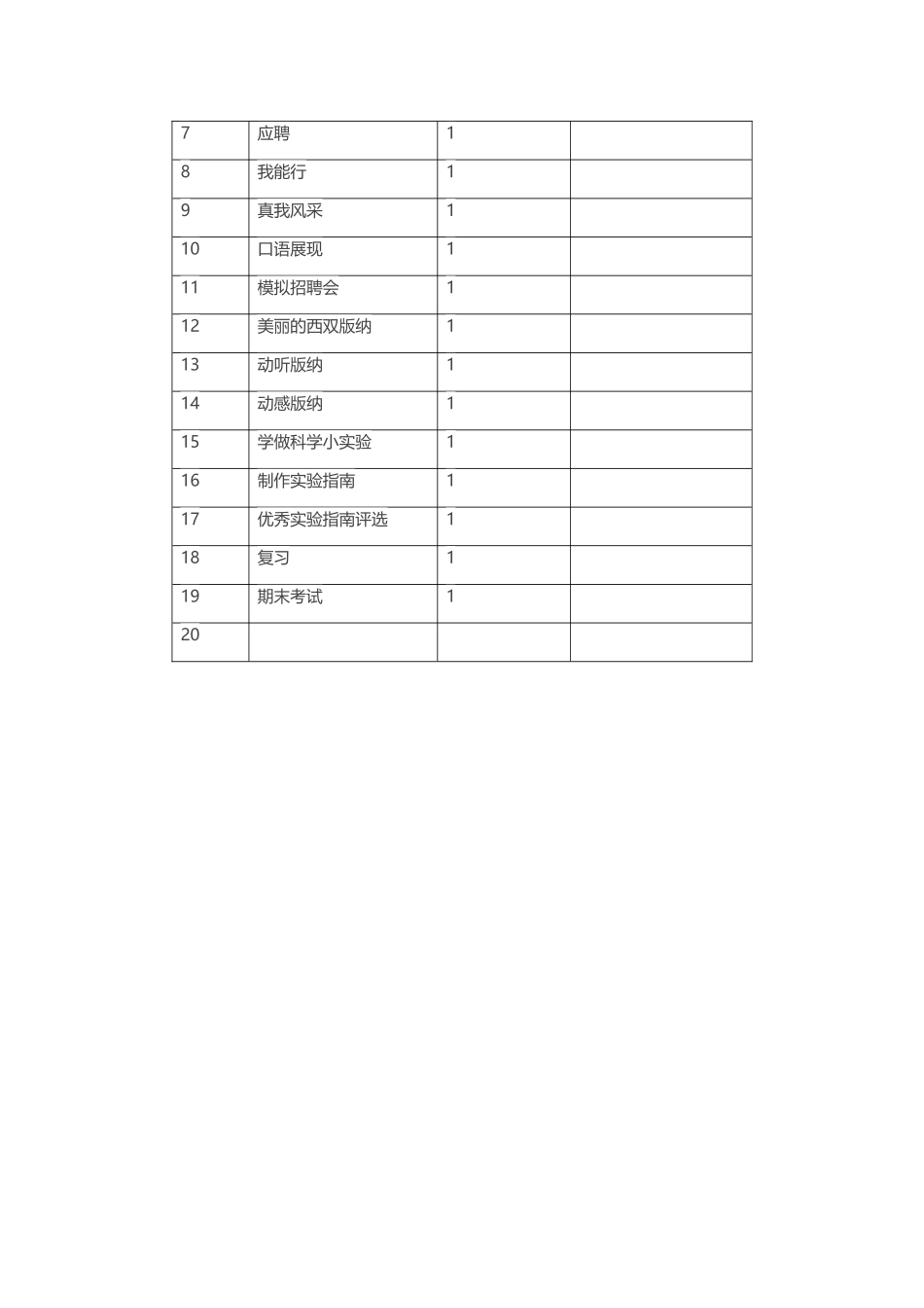 云南出版社四年级上册信息技术教学计划 (2)_第2页