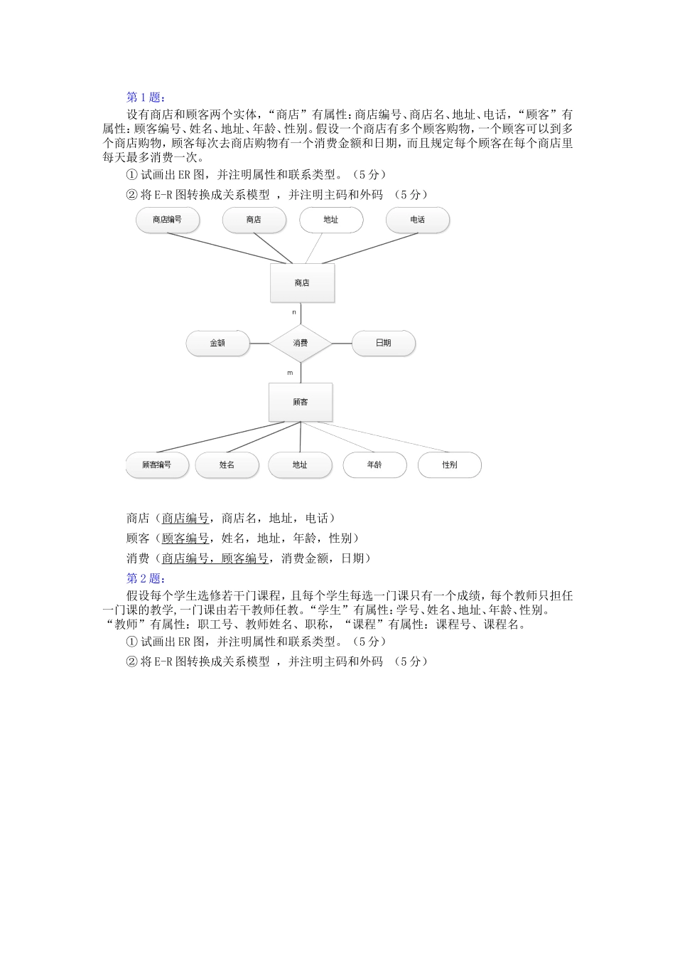 数据库 10个ER图练习题(只有ER图)_第1页
