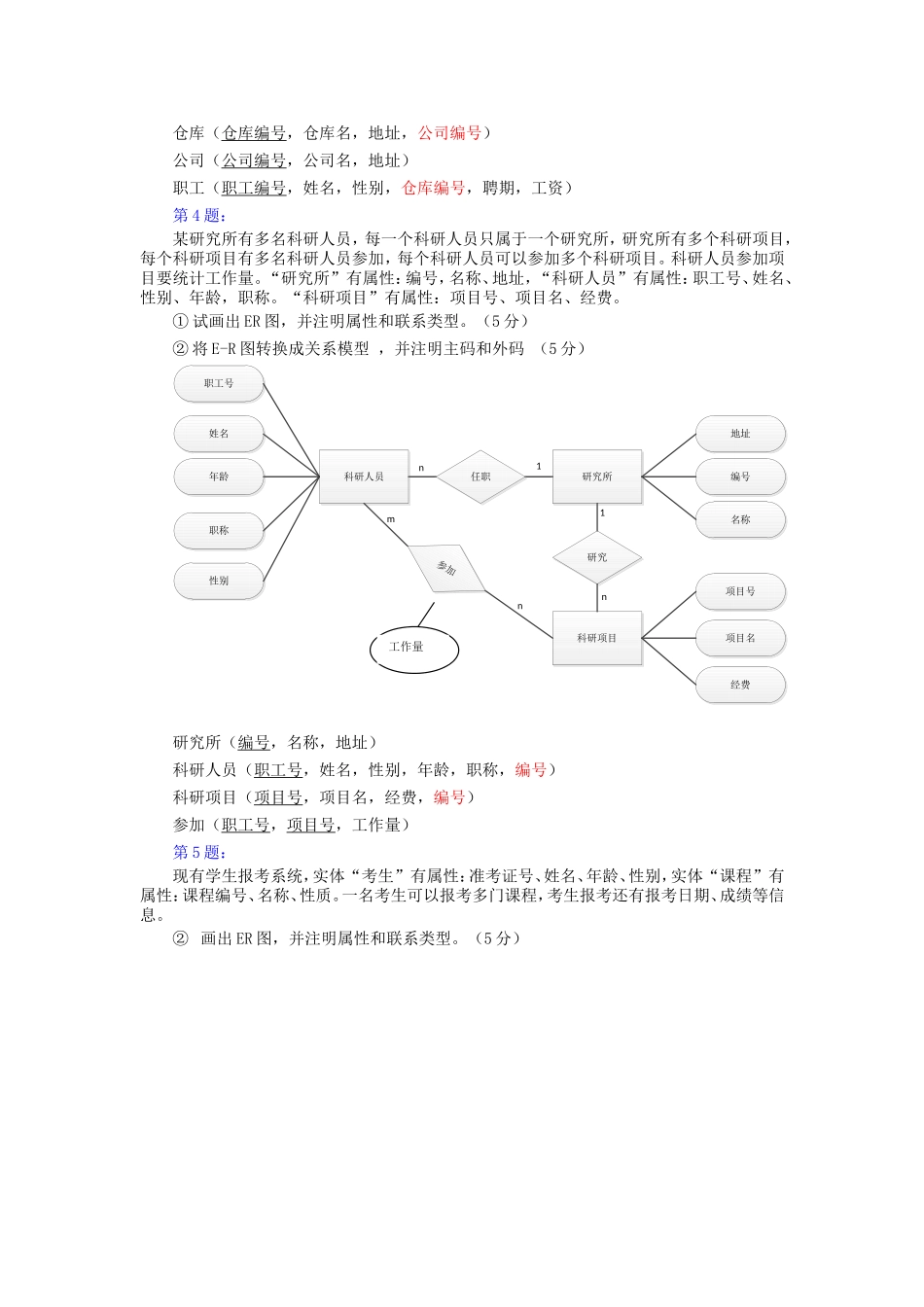 数据库 10个ER图练习题(只有ER图)_第3页