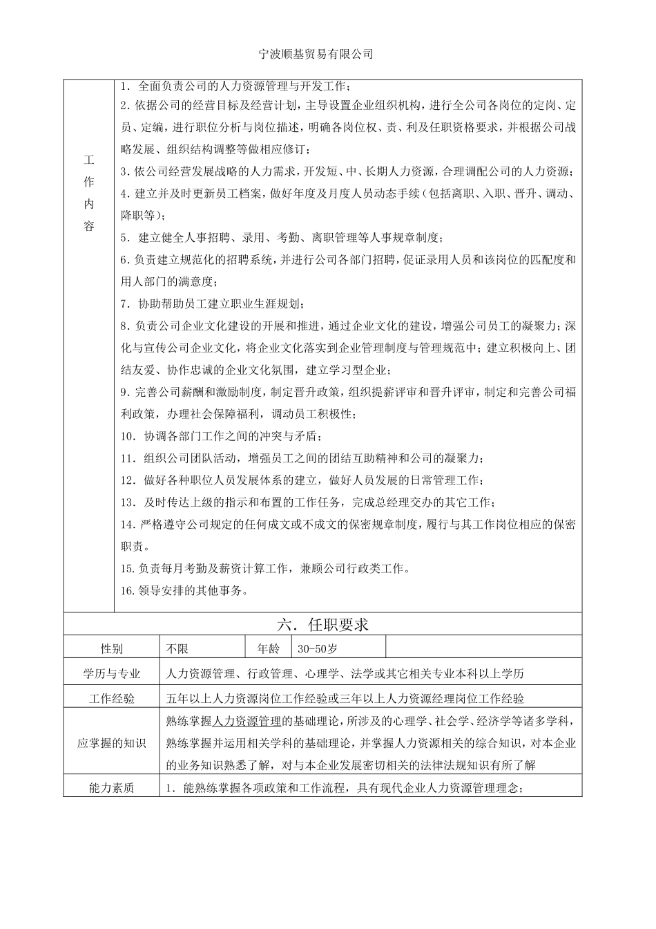 人事经理岗位职责说明书_第2页