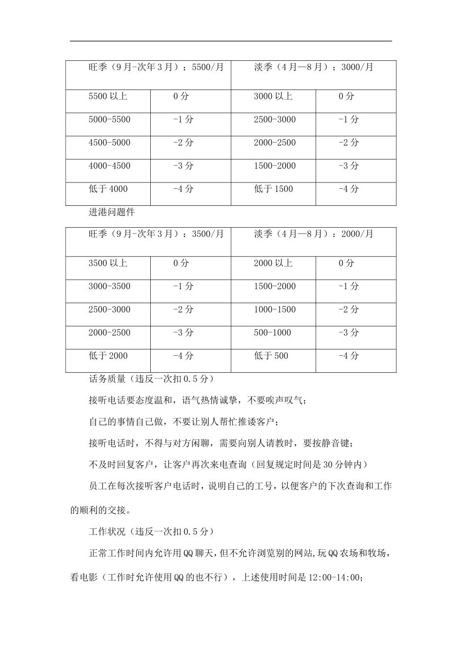 快递公司客服部绩效考核_第2页