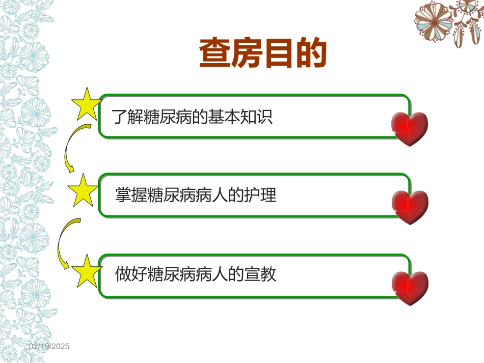 糖尿病护理查房1_第2页