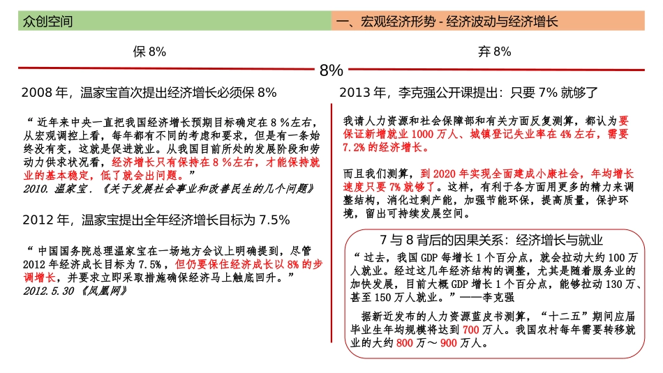 众创空间及案例_第3页