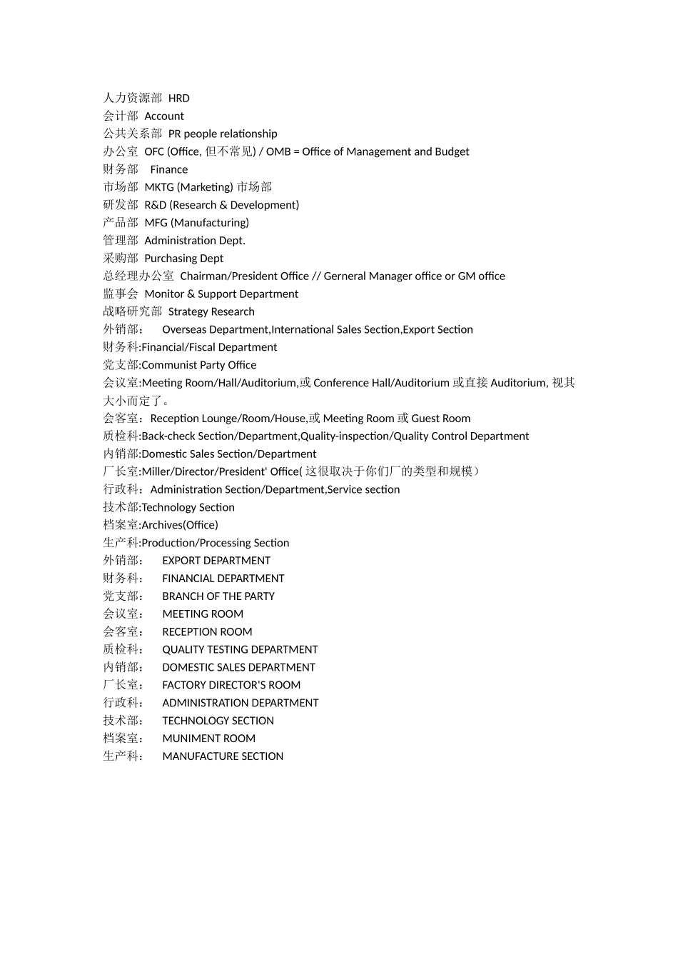 公司各部门英文缩写_第2页