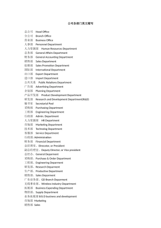 公司各部门英文缩写