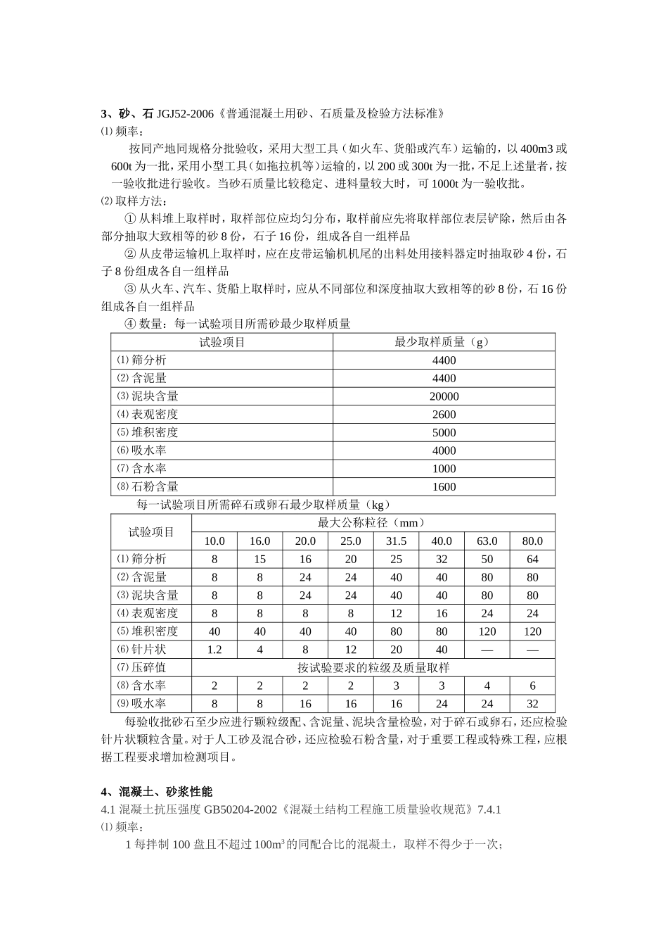 见证取样规范_第3页