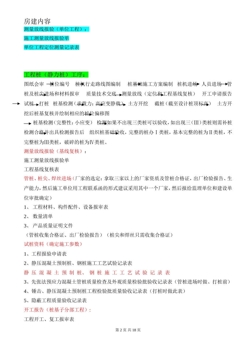 房建所有的工序(房建资料必备)_第2页