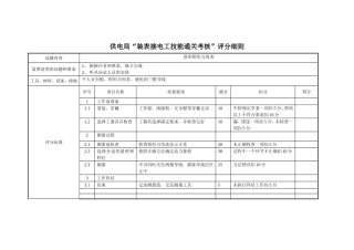 供电局装表接电通关考核评分细则