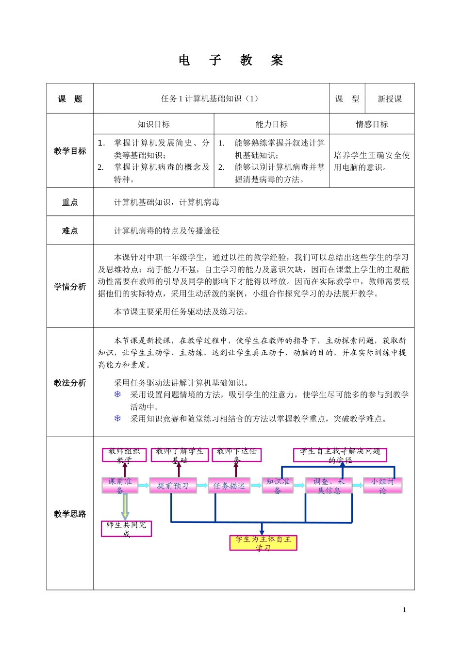 任务1 计算机基础知识---电子教案_第2页